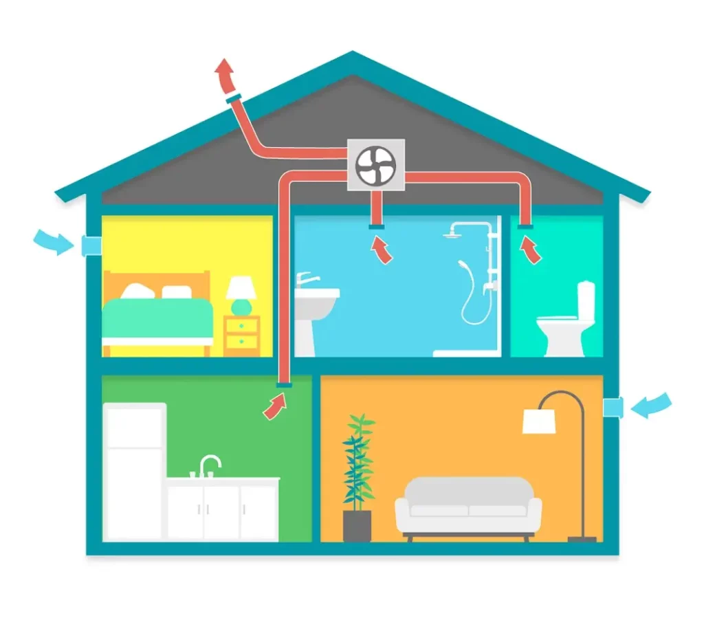 como ventilar una casa